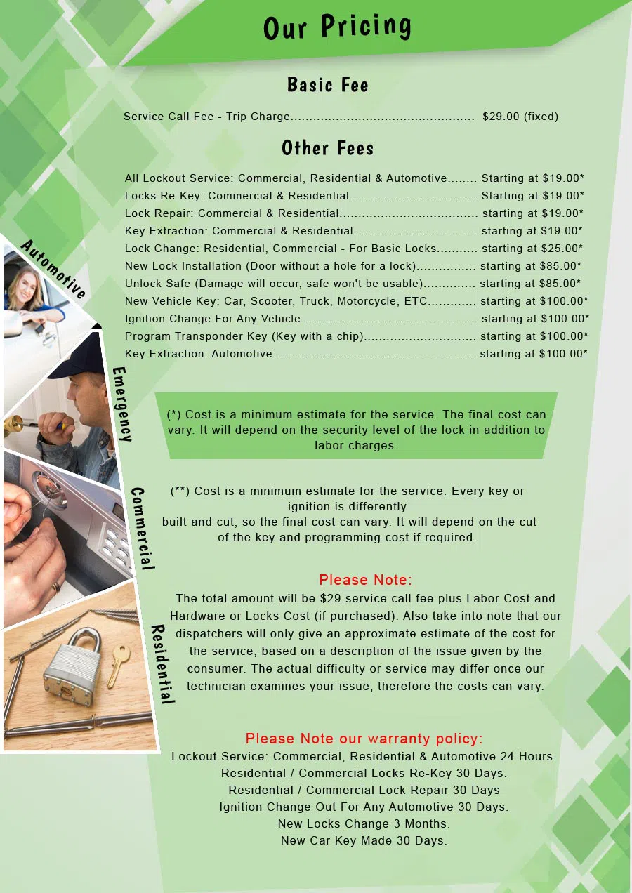 Super Locksmith Services Miami, FL 305-894-5981