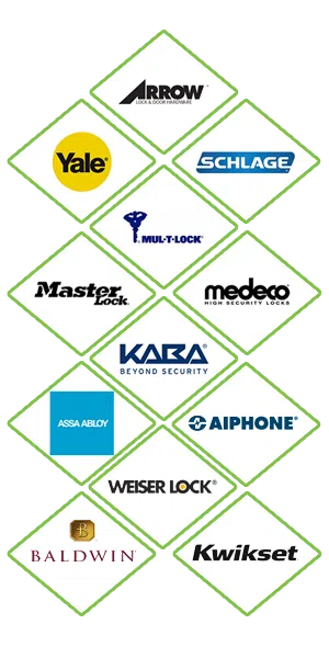 Super Locksmith Services Miami, FL 305-894-5981 - locks-we-carry